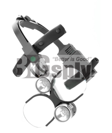 Dr Kim Headlight – Bigsply